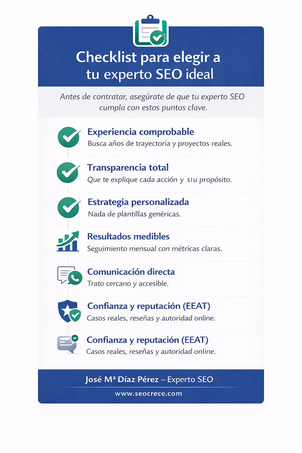 Cómo elegir a tu experto seo ideal